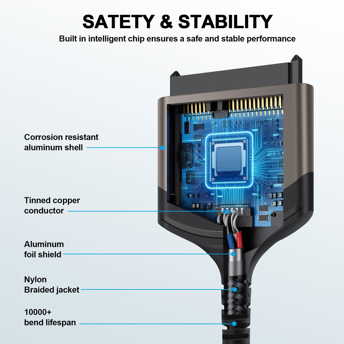 Cable TYPE-C a SATA disco duro